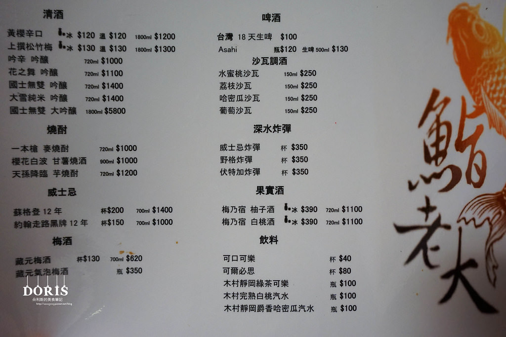 ♚食記♚台北中山【鮨老大 】鮨壽司 旗魚黑輪片 雞翅明太子 鹽烤鯖魚 火烤壽司 鮨丼 刺生丼 12盎司沙朗牛排丼 炸蝦 鹽烤豬五花串 揚出豆腐 綜合生魚片 溫泉蛋 星鰻手卷 平價日式 日本料理 居酒屋 天津街 捷運中山站 - 第10張圖 DSC02481