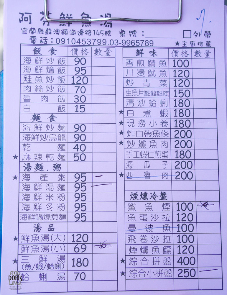 阿芬鮮魚湯、無名蝦餅》蘇澳美食餐廳推薦-平價海鮮料理｜比臉大的炸蝦餅